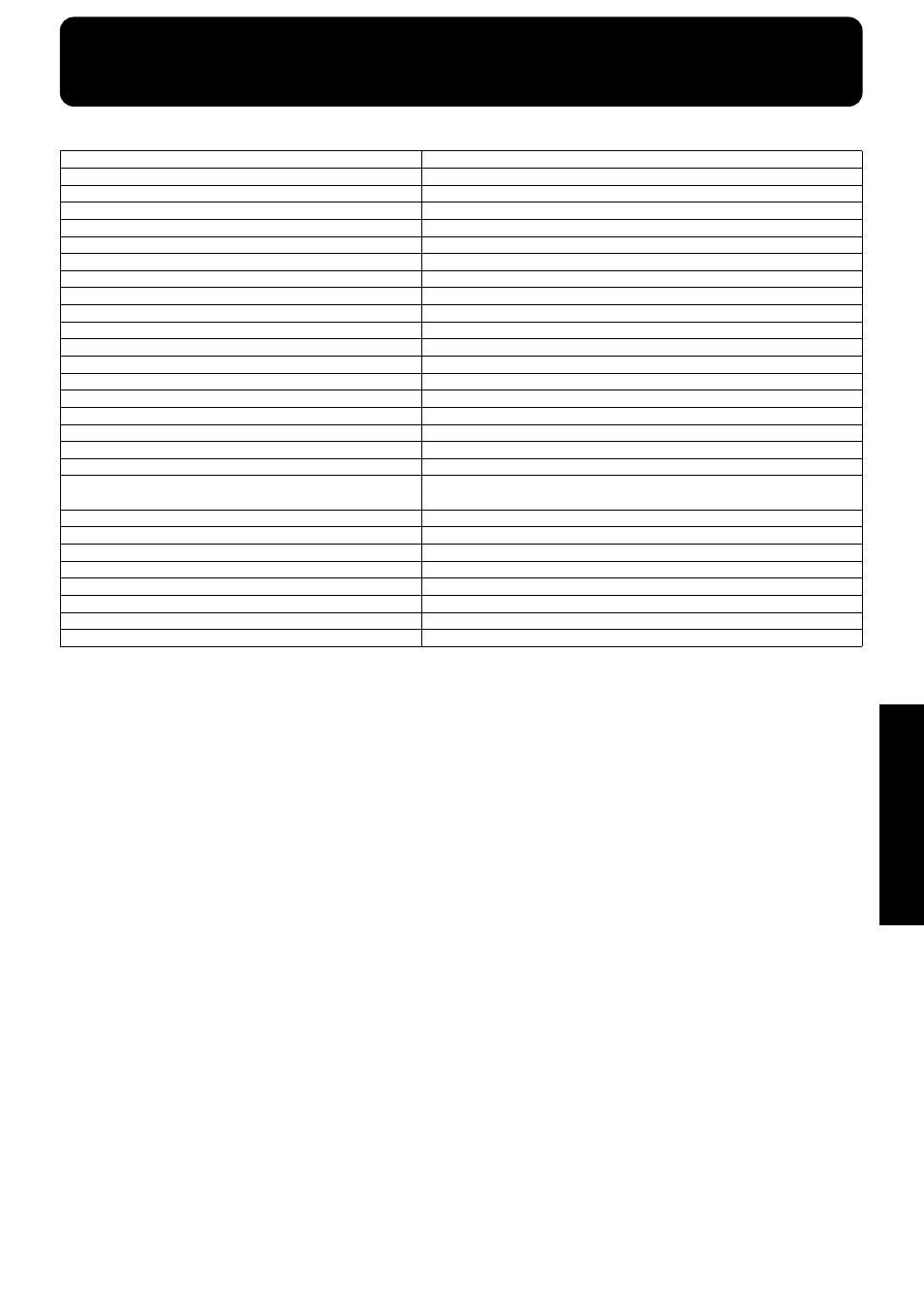 Shortcut list | Roland VR-760 User Manual | Page 101 / 120