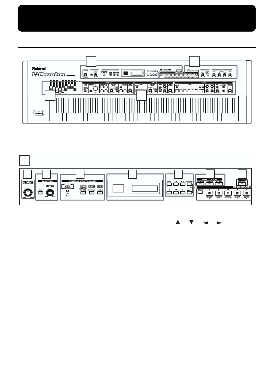 Panel descriptions, Front panel, Bd c | Roland VR-760 User Manual | Page 12 / 120