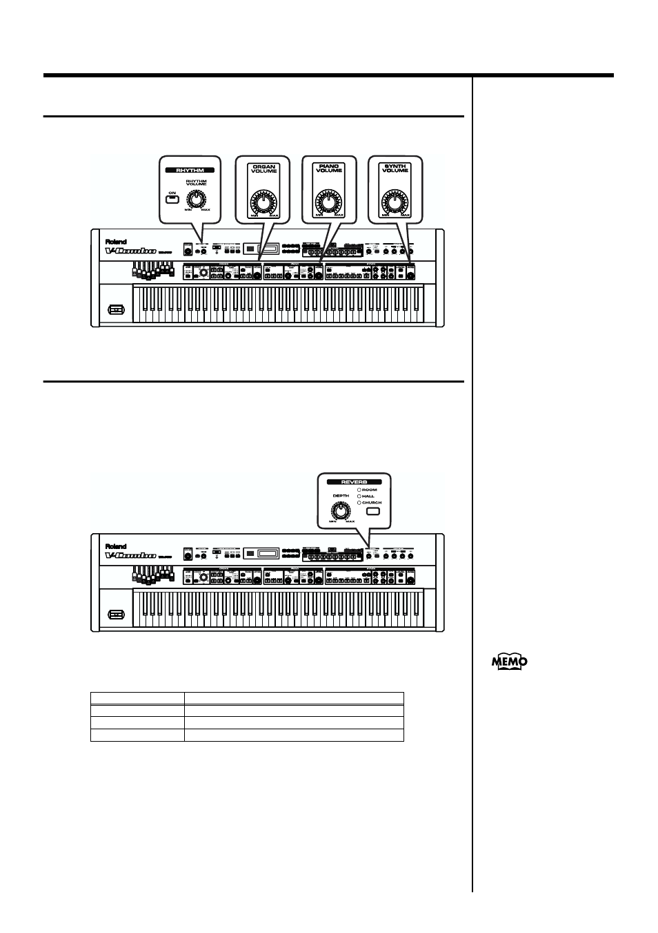 Changing the volume level of each part, Adding reverberation to the sound, P. 30) | Roland VR-760 User Manual | Page 30 / 120