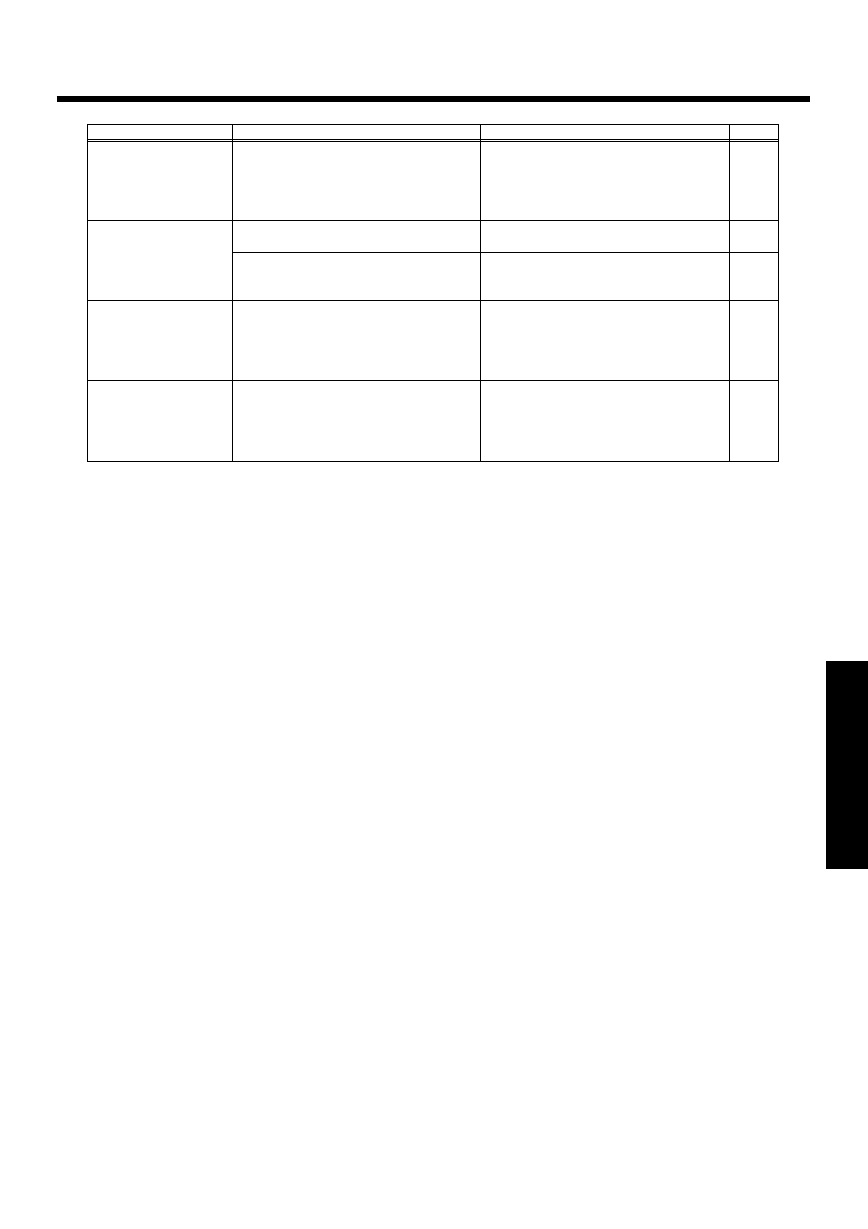89 troubleshooting | Roland VR-760 User Manual | Page 89 / 120