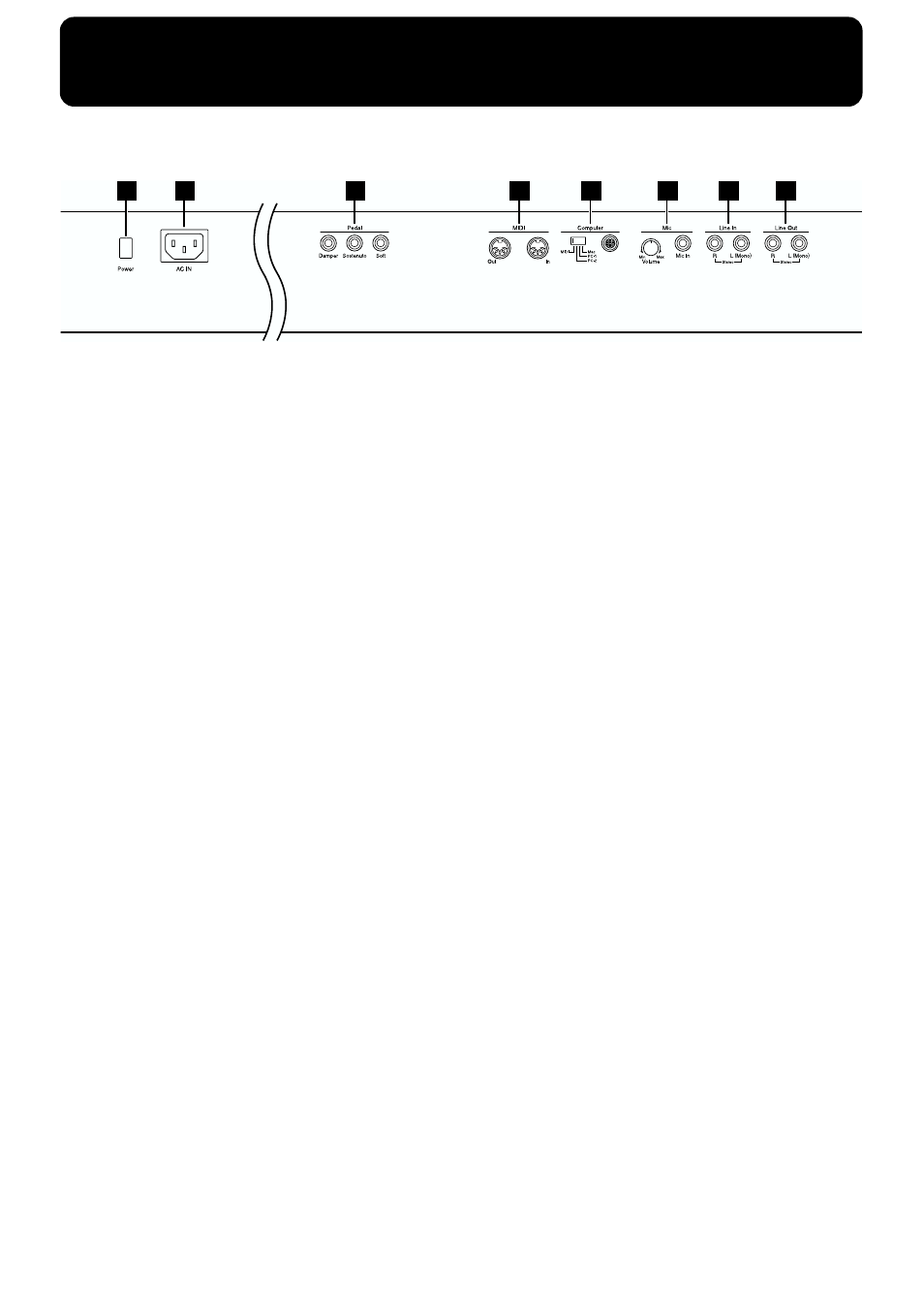 Panel descriptions, Rear panel | Roland KF-90 User Manual | Page 13 / 196