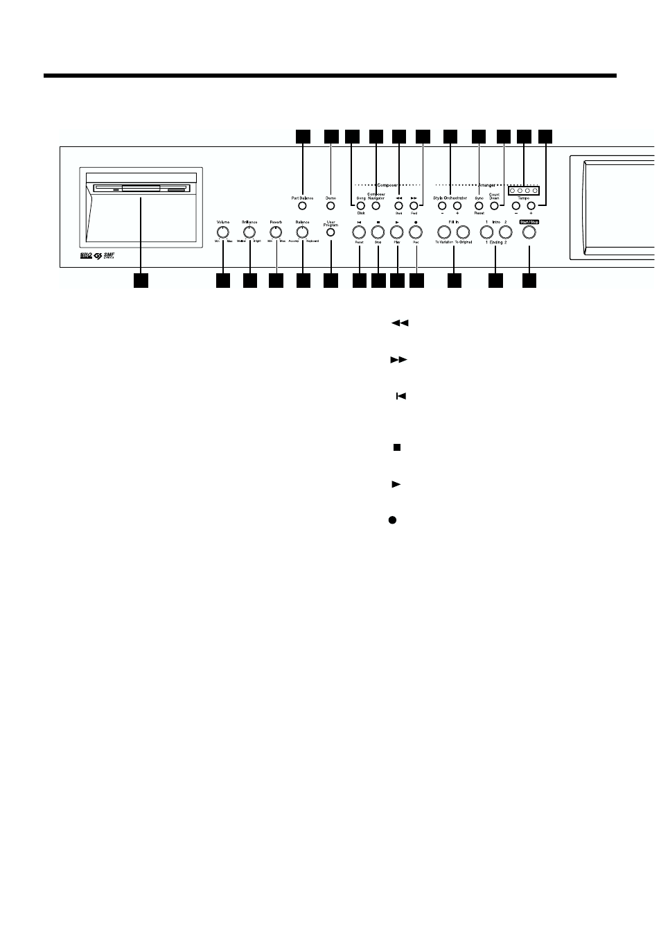 Front panel, 14 panel descriptions | Roland KF-90 User Manual | Page 14 / 196