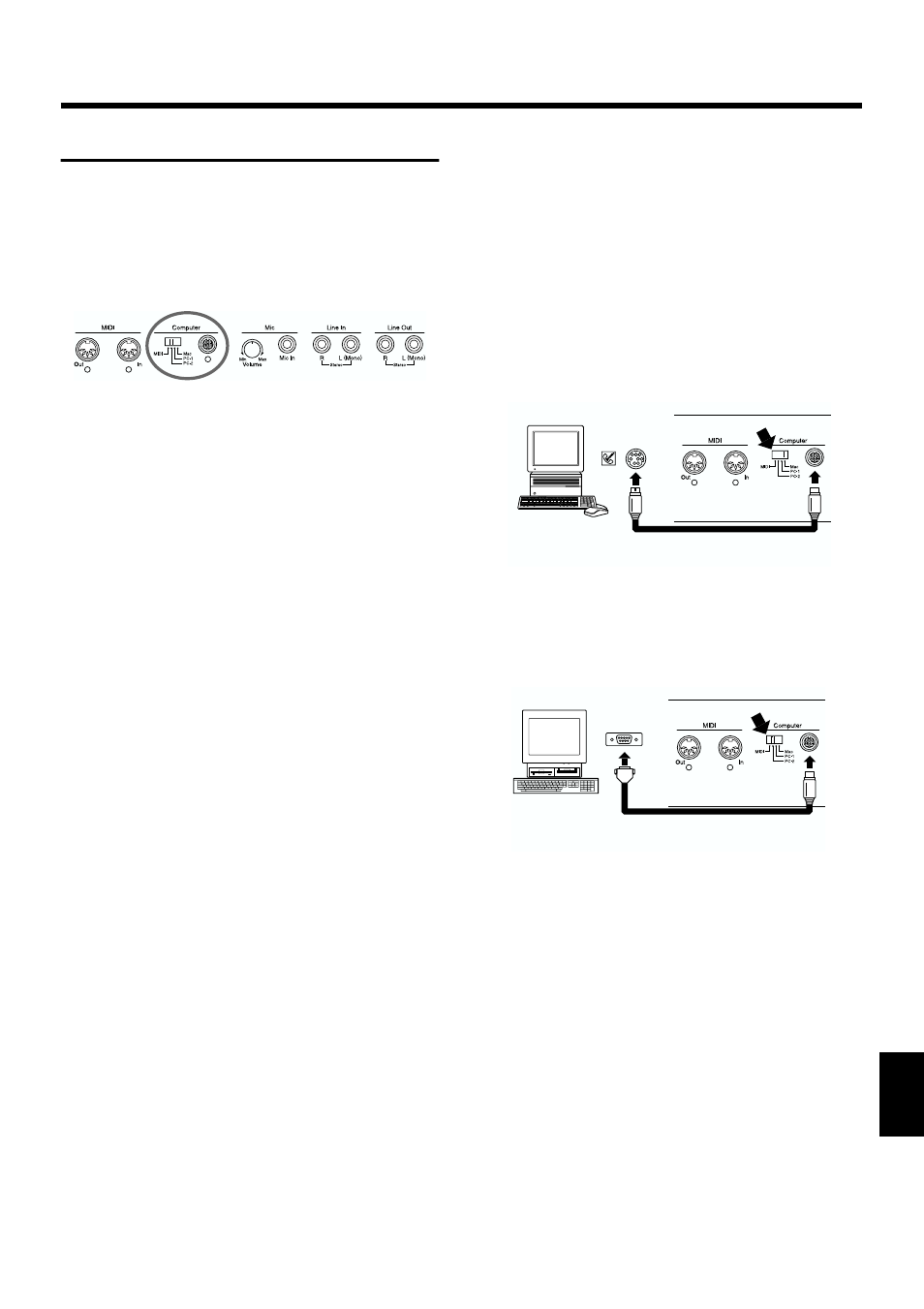 Connecting a computer, Connectors, Making the connections | Computer port (p. 161), Performance information (p. 161), P. 161), 161 chapter 9 connecting external devices, Connection examples | Roland KF-90 User Manual | Page 161 / 196