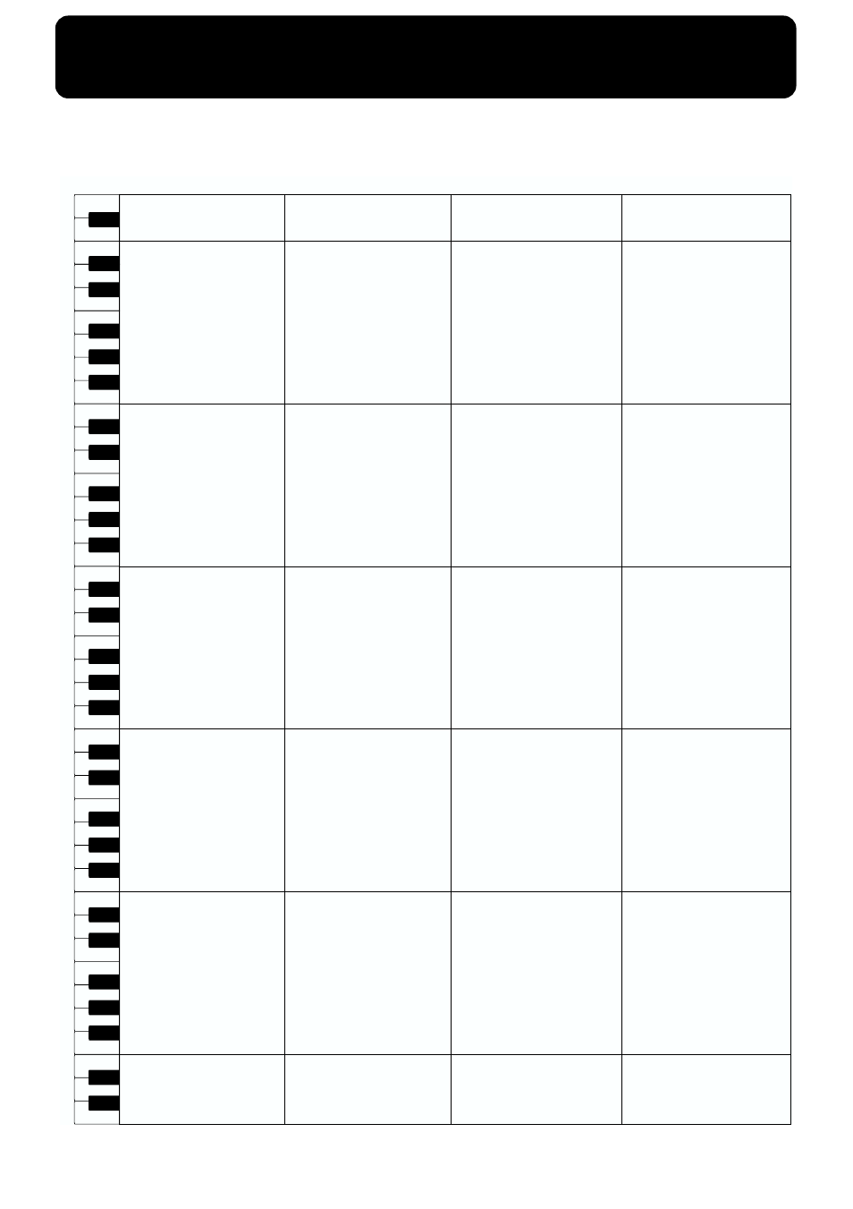 Drum/sfx set list | Roland KF-90 User Manual | Page 170 / 196