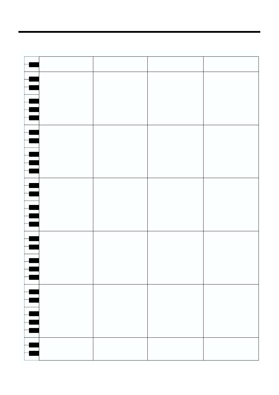 172 drum/sfx set list | Roland KF-90 User Manual | Page 172 / 196