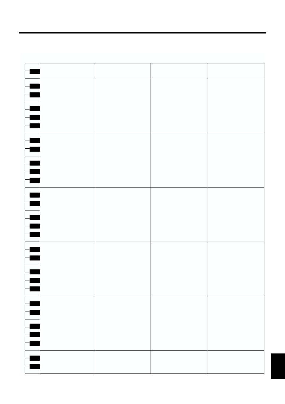 173 drum/sfx set list | Roland KF-90 User Manual | Page 173 / 196