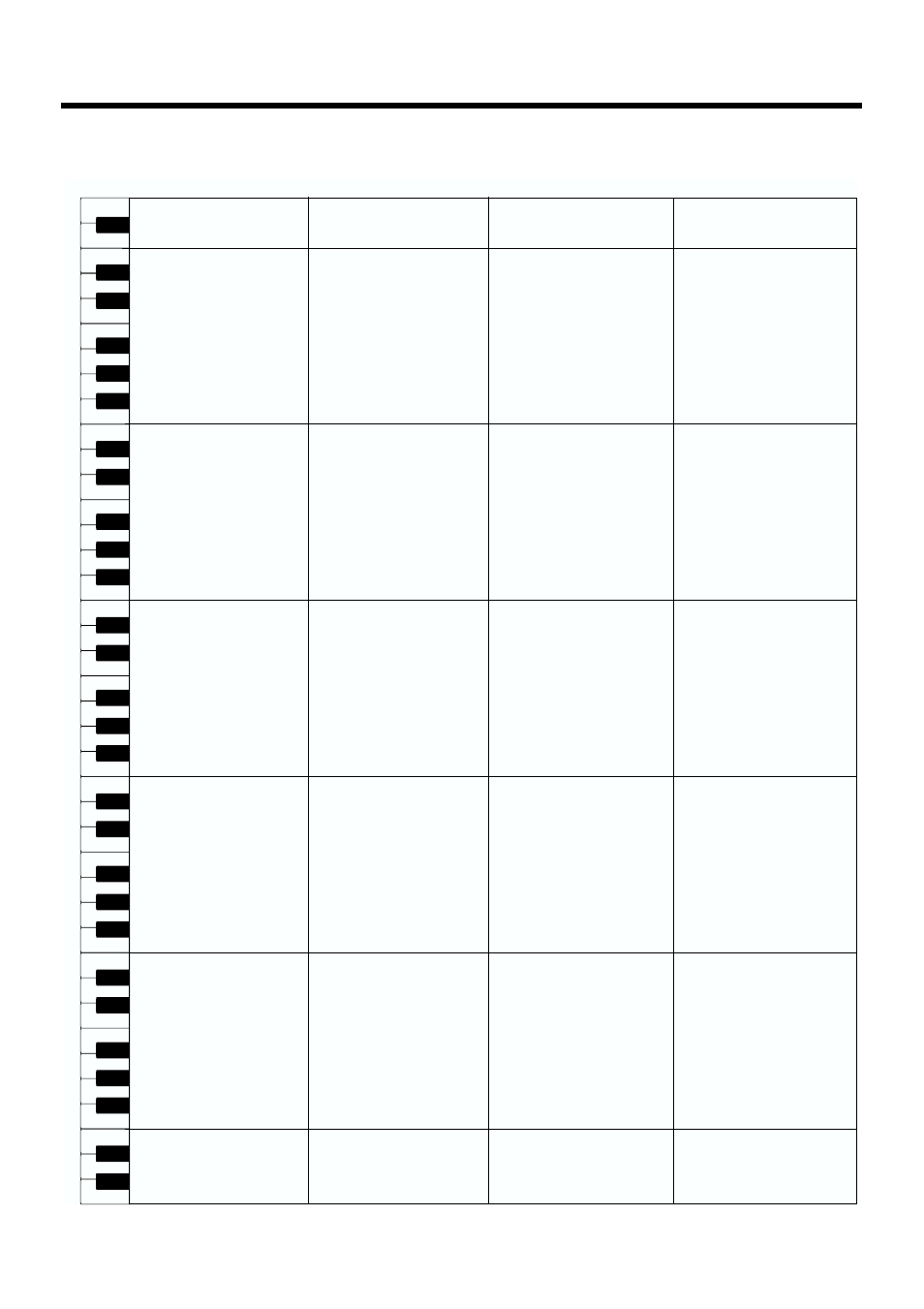 174 drum/sfx set list | Roland KF-90 User Manual | Page 174 / 196