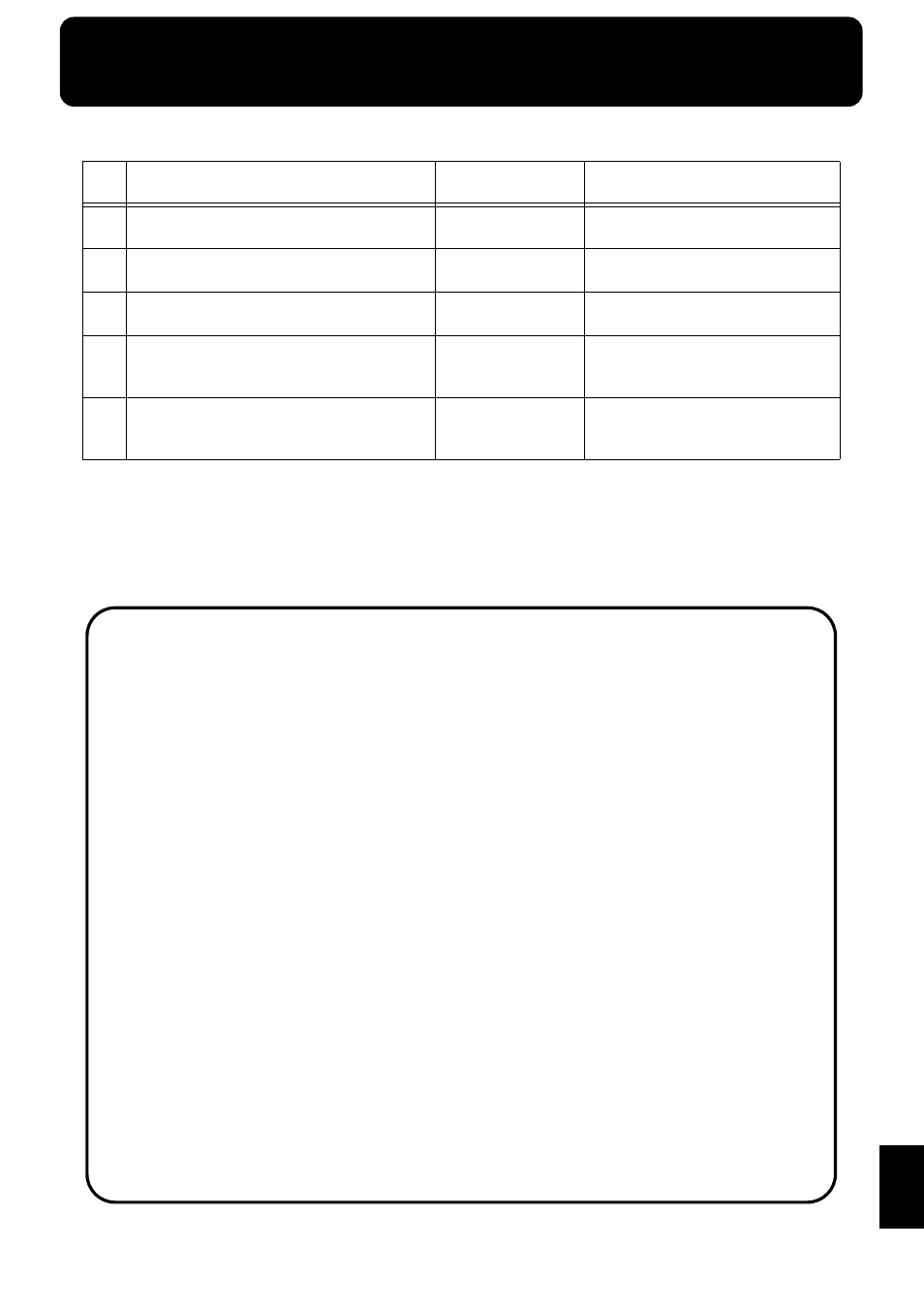 Demo song list, Profile | Roland KF-90 User Manual | Page 181 / 196