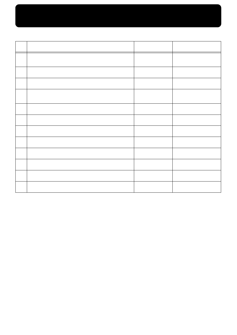 Data disk song list | Roland KF-90 User Manual | Page 182 / 196