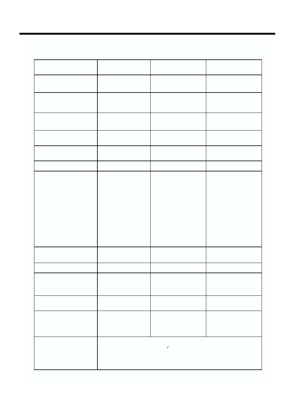 Midi implementation chart, 186 midi implementation chart | Roland KF-90 User Manual | Page 186 / 196