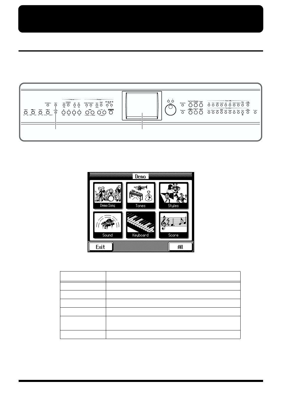 Playing the keyboard, Listening to the demo song, 90's main features in the display (p. 22) | Roland KF-90 User Manual | Page 22 / 196