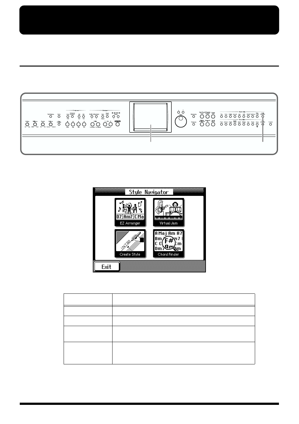 Playing with accompaniment, Creating styles (p. 28) | Roland KF-90 User Manual | Page 28 / 196