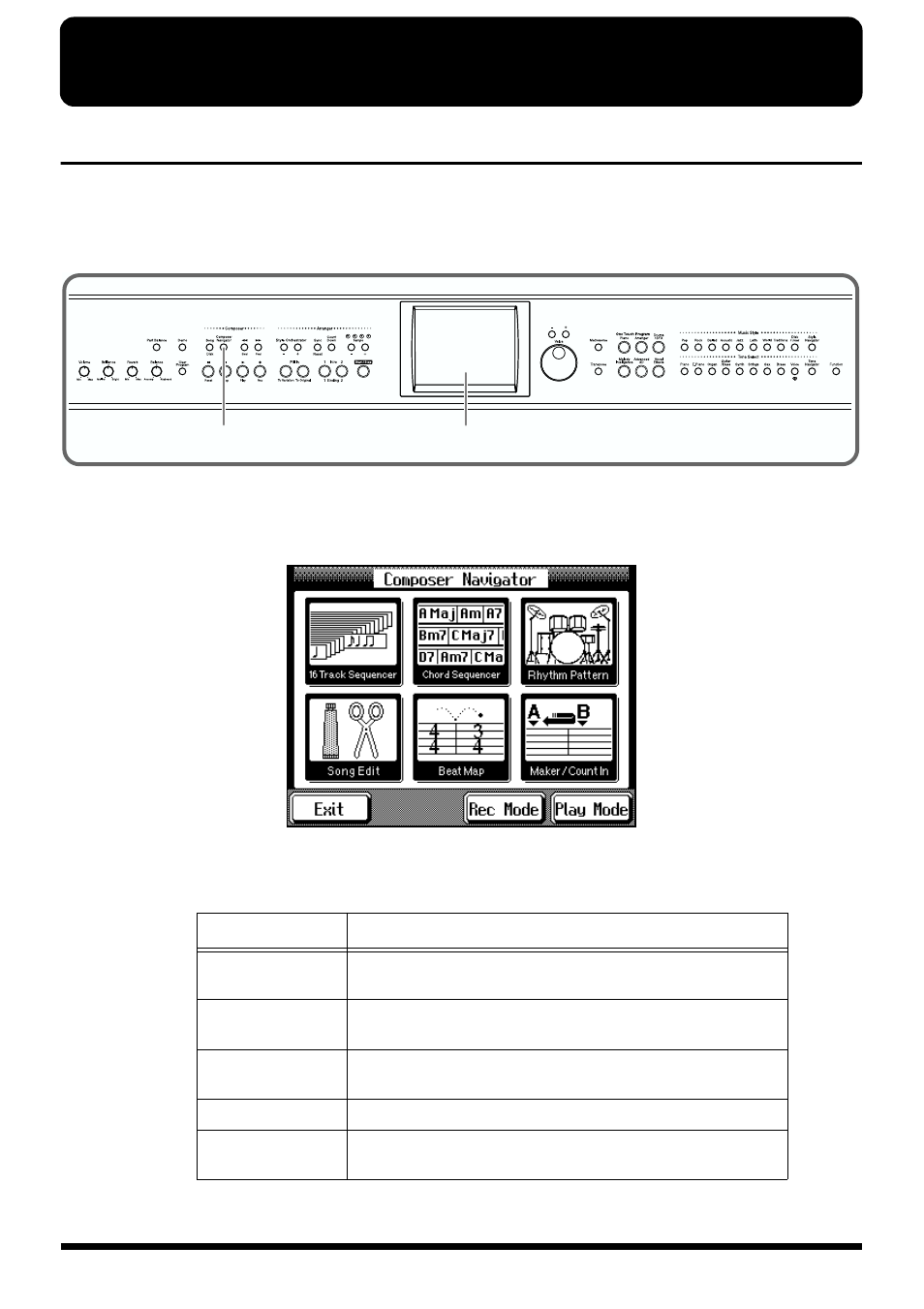 Recording a performance, Recording a song ([composer navigator] button), Recording or editing a song (p. 34) | Roland KF-90 User Manual | Page 34 / 196