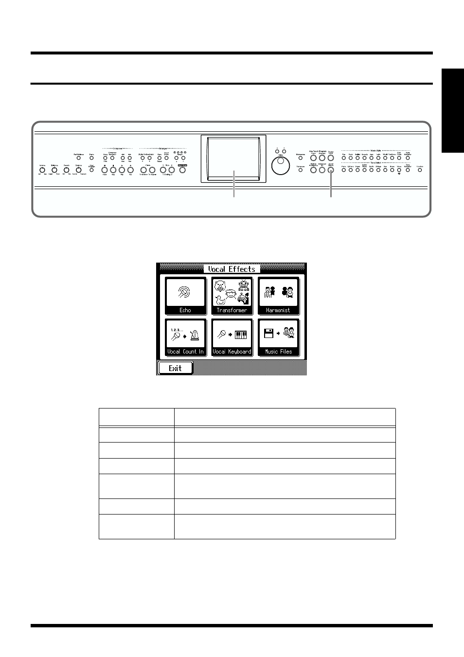 Adding the effects to your voice, P. 43) | Roland KF-90 User Manual | Page 43 / 196