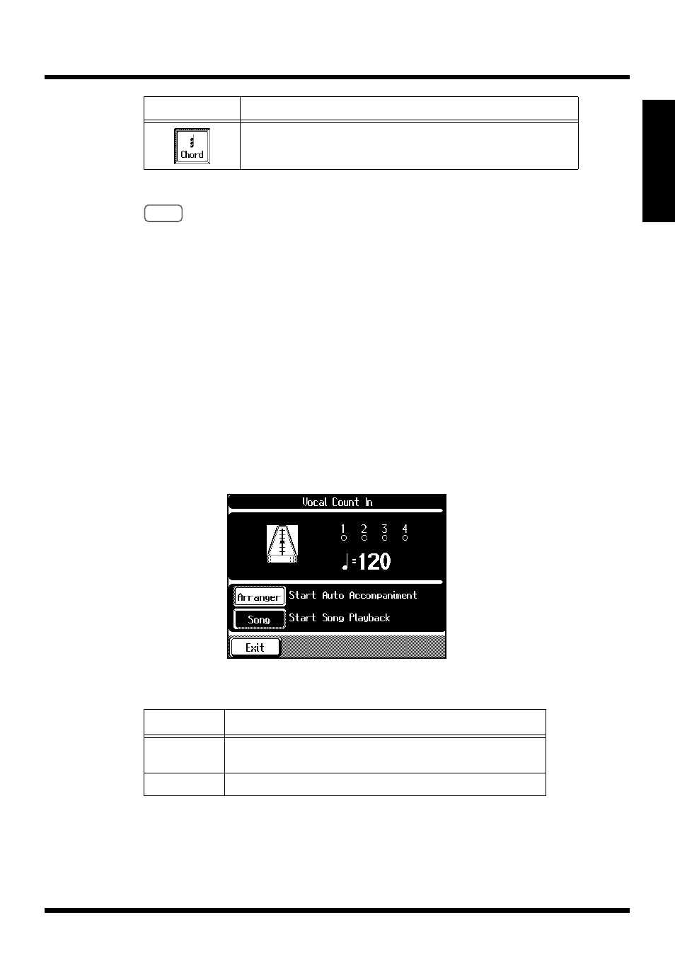 Counting (p. 47) | Roland KF-90 User Manual | Page 47 / 196