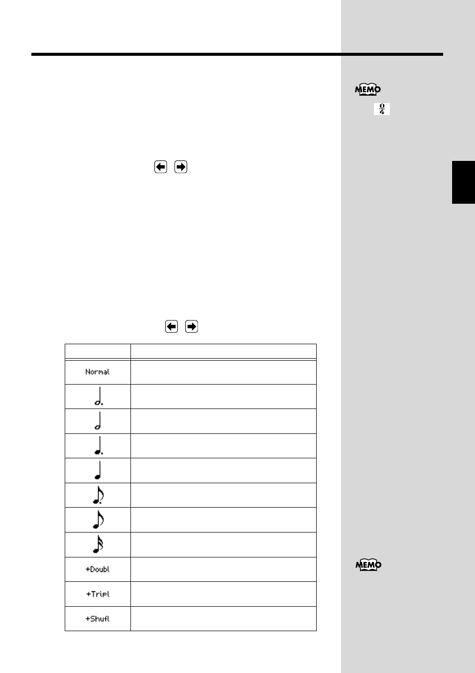 Changing the beat of metronome, Changing how the metronome beat (pattern) sounds | Roland KF-90 User Manual | Page 65 / 196