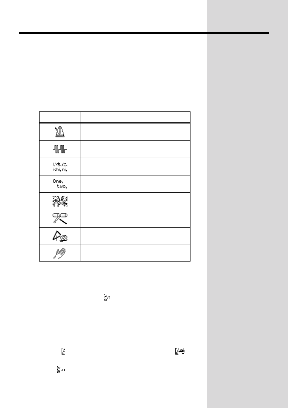 Changing the type of sound, Changing the volume | Roland KF-90 User Manual | Page 66 / 196