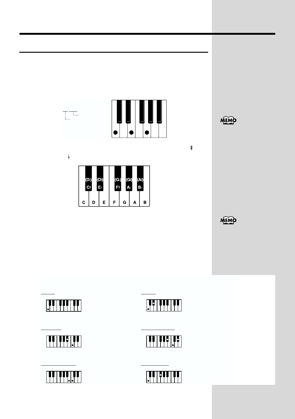 About chords, Playing chords with simple fingering, 68 chapter 2 using automatic accompaniment | Roland KF-90 User Manual | Page 68 / 196