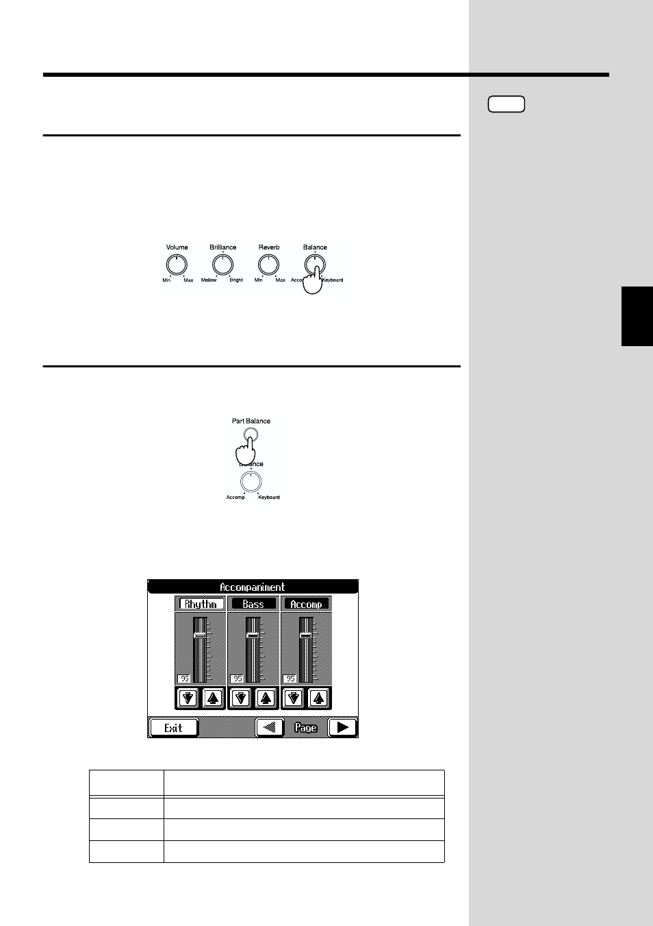 Adjusting the volume of each performance part, Keyboard and for songs and accompaniments (p. 81), The tones played with the keys (p. 81) | Roland KF-90 User Manual | Page 81 / 196