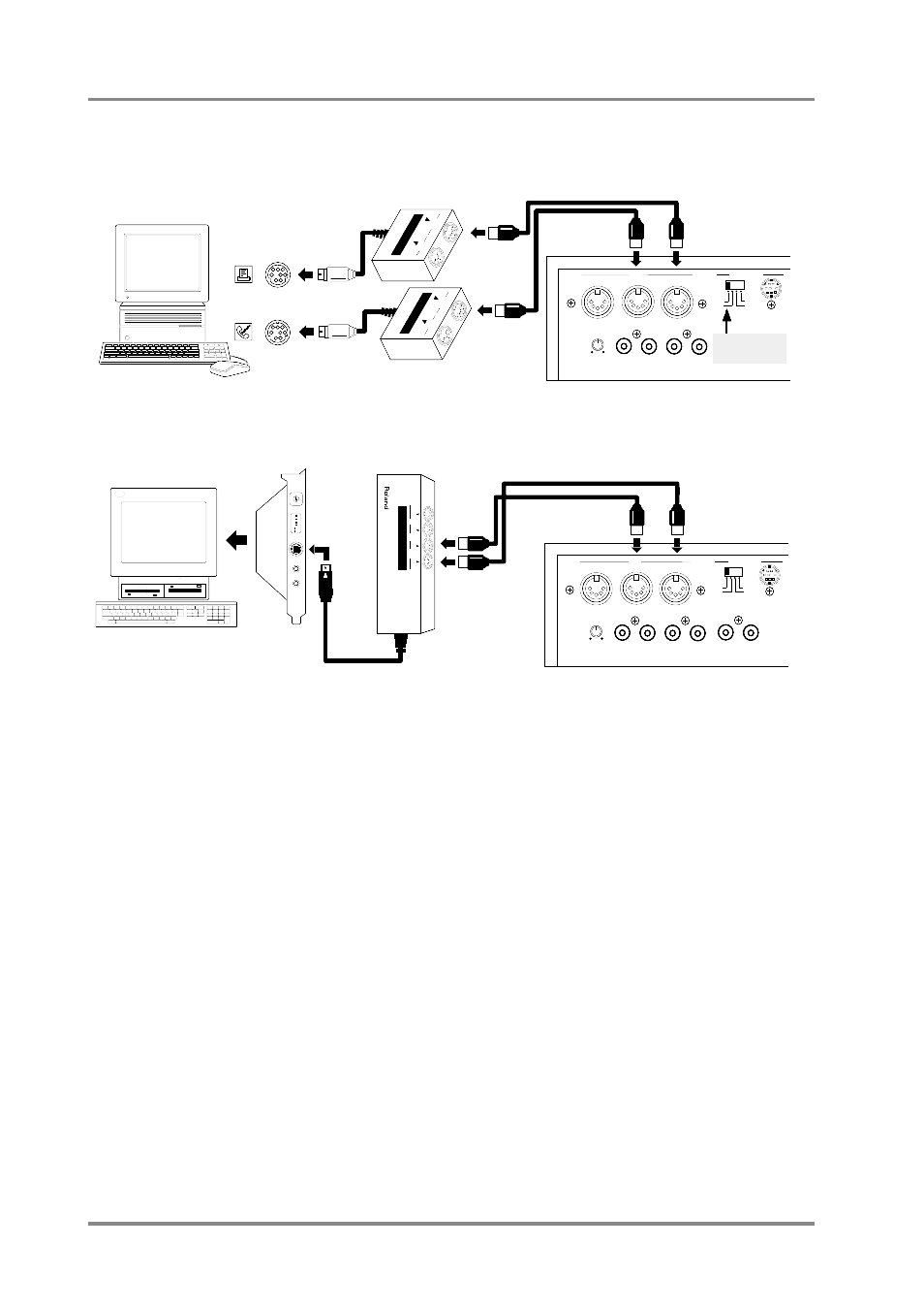 Connections with midi connectors, Chapter 6. using the unit with a personal computer, Ibm pc/at | Apple macintosh, This unit, This unit printer port, The setting is midi, Roland super mpu/at | Roland SC-88 Pro User Manual | Page 124 / 216