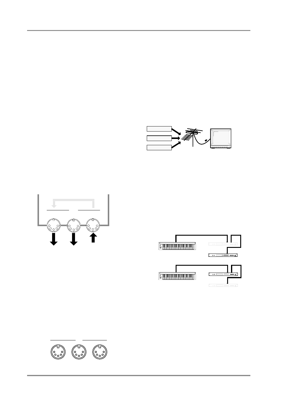 About midi, How midi messages are transmitted and received, Midi channels and multi-timbral sound modules | Midi connectors | Roland SC-88 Pro User Manual | Page 132 / 216