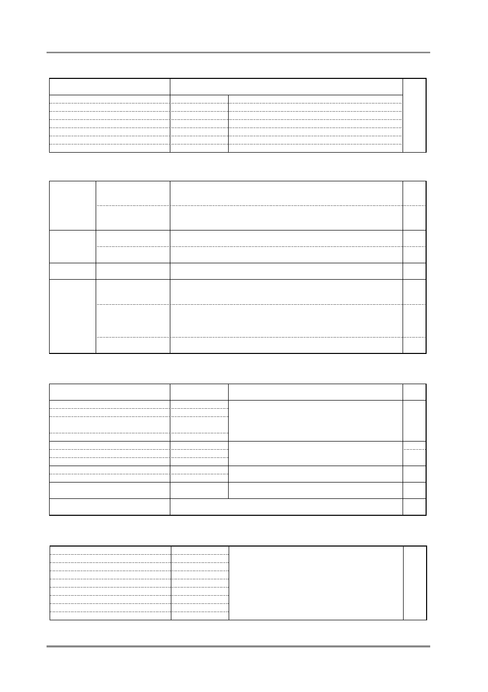 Chapter 8. appendix | Roland SC-88 Pro User Manual | Page 154 / 216