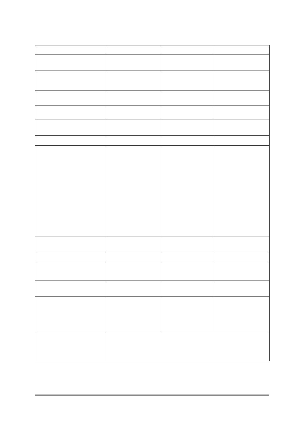 Midi implementation chart | Roland SC-88 Pro User Manual | Page 211 / 216