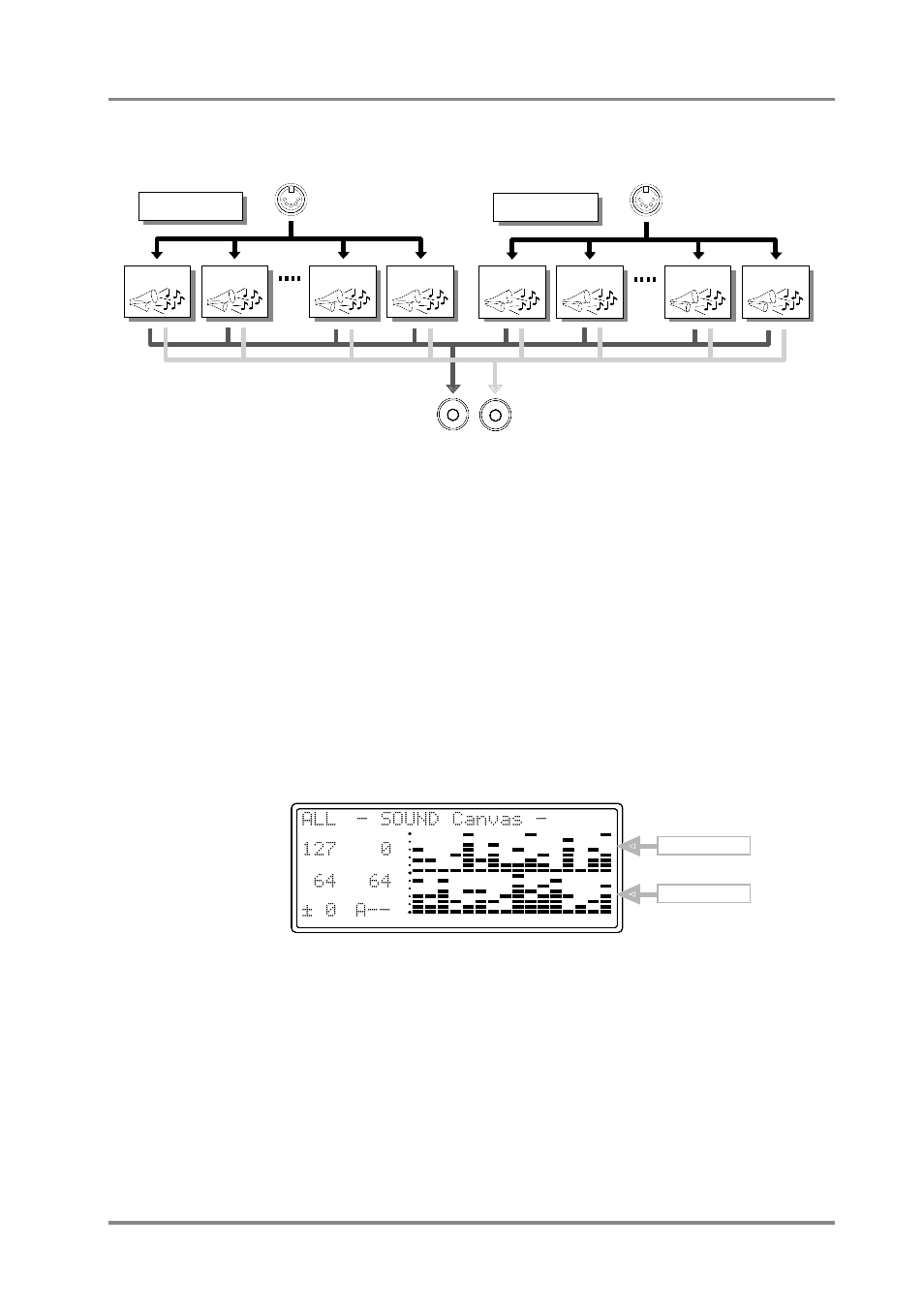 Which midi in will be used by each part | Roland SC-88 Pro User Manual | Page 25 / 216