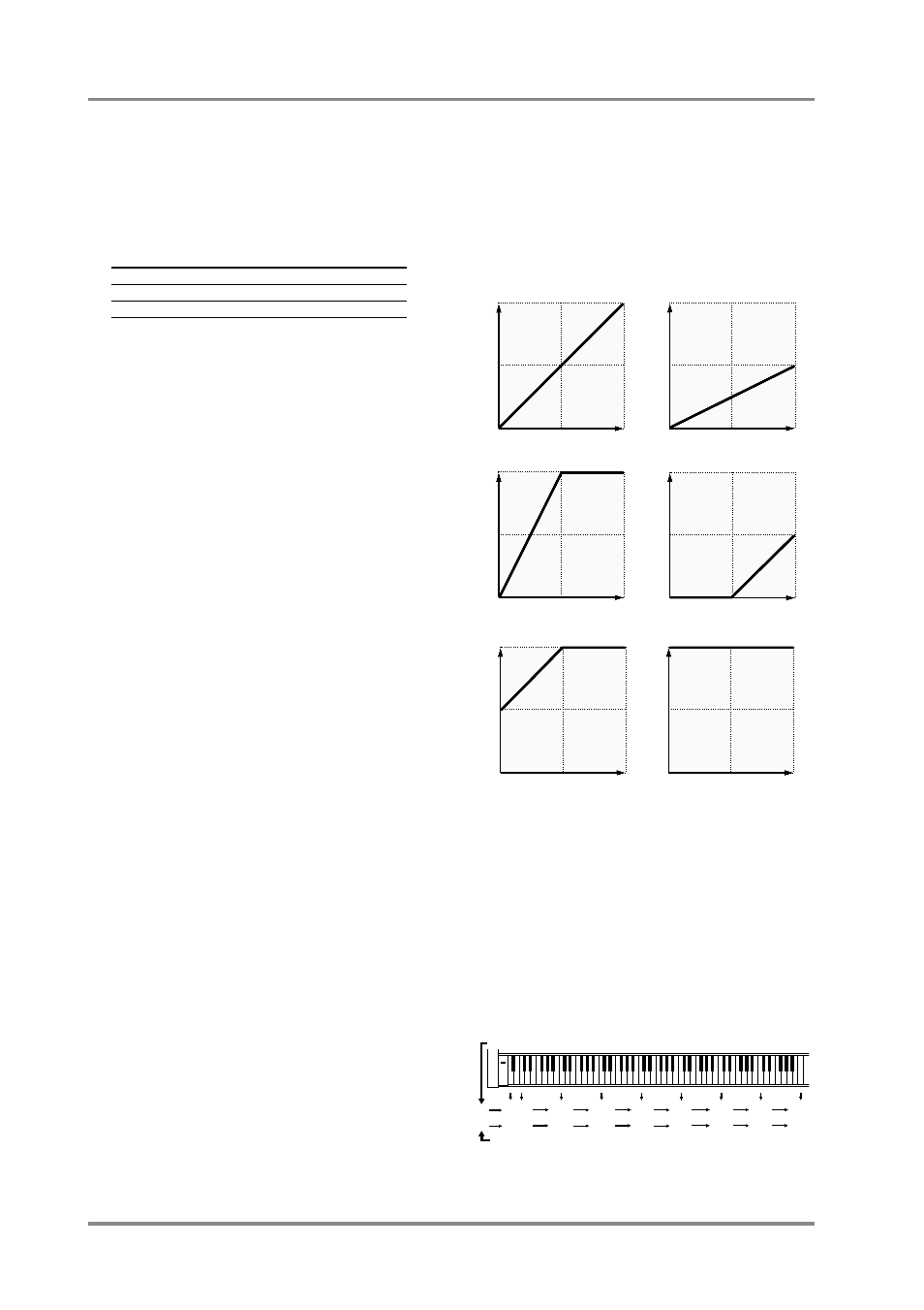 M/p mode (mono/poly mode): mono/poly | Roland SC-88 Pro User Manual | Page 30 / 216