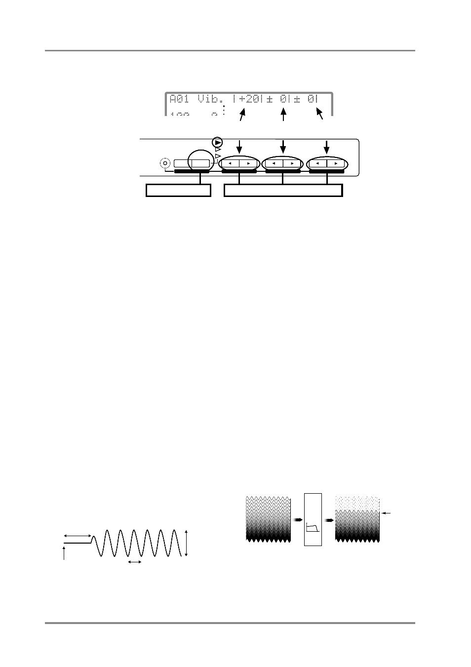 Vib. |+20|± 0|± 0, What each parameter does, Example) vibrato editing display | Vibrato, Vibrato depth: -64 — +63, Vibrato delay: -64 — +63, Filter | Roland SC-88 Pro User Manual | Page 34 / 216