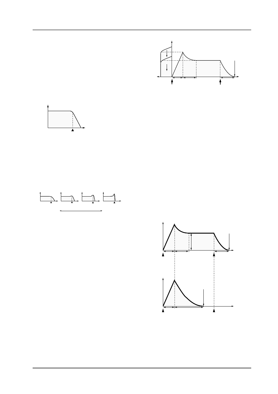 Cutoff freq (cutoff frequency): -64 — +63, Resonance: -64 — +63, Envelope | Attack time: -64 — +63, Decay time: -64 — +63, Release time: -64 — +63 | Roland SC-88 Pro User Manual | Page 35 / 216
