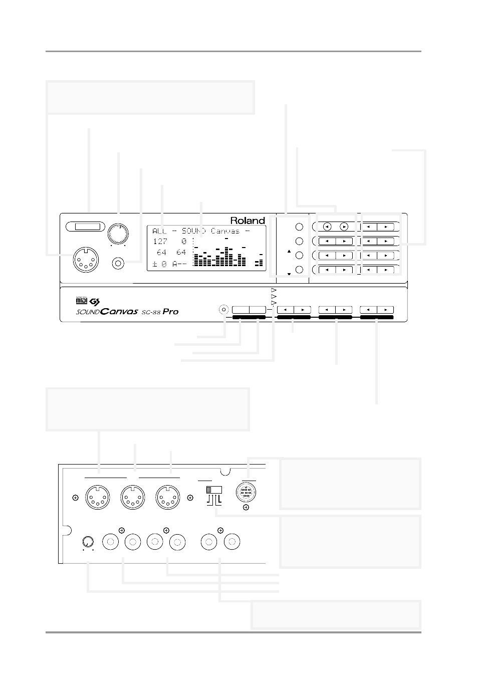 Front and rear panel, Front panel ■ rear panel | Roland SC-88 Pro User Manual | Page 8 / 216