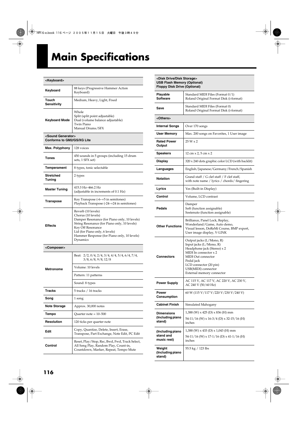 Main specifications | Roland HPi-6 User Manual | Page 116 / 124