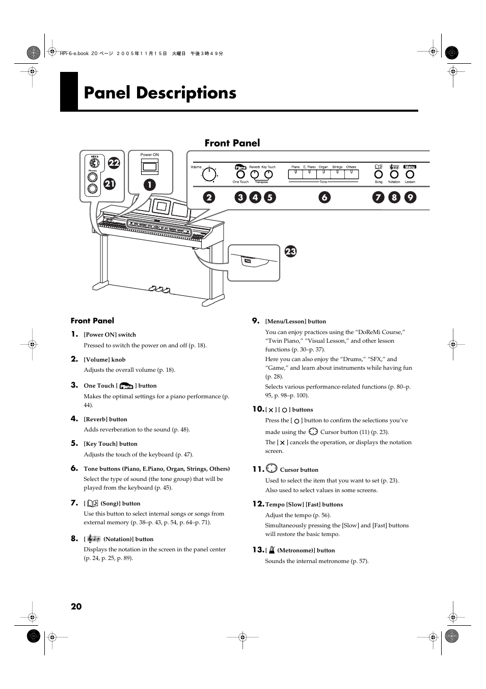 Panel descriptions, Front panel | Roland HPi-6 User Manual | Page 20 / 124