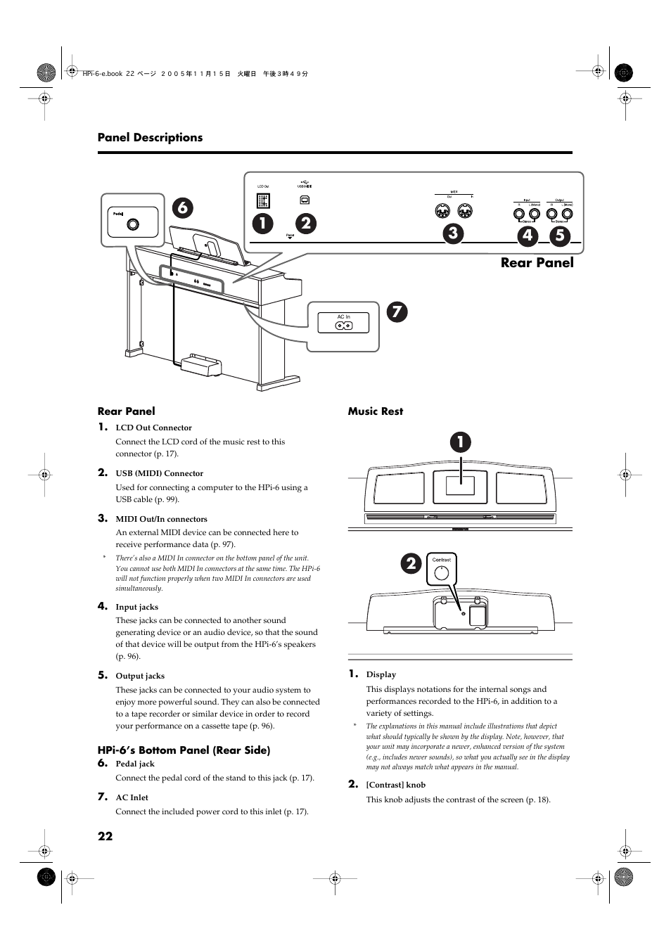 Rear panel | Roland HPi-6 User Manual | Page 22 / 124