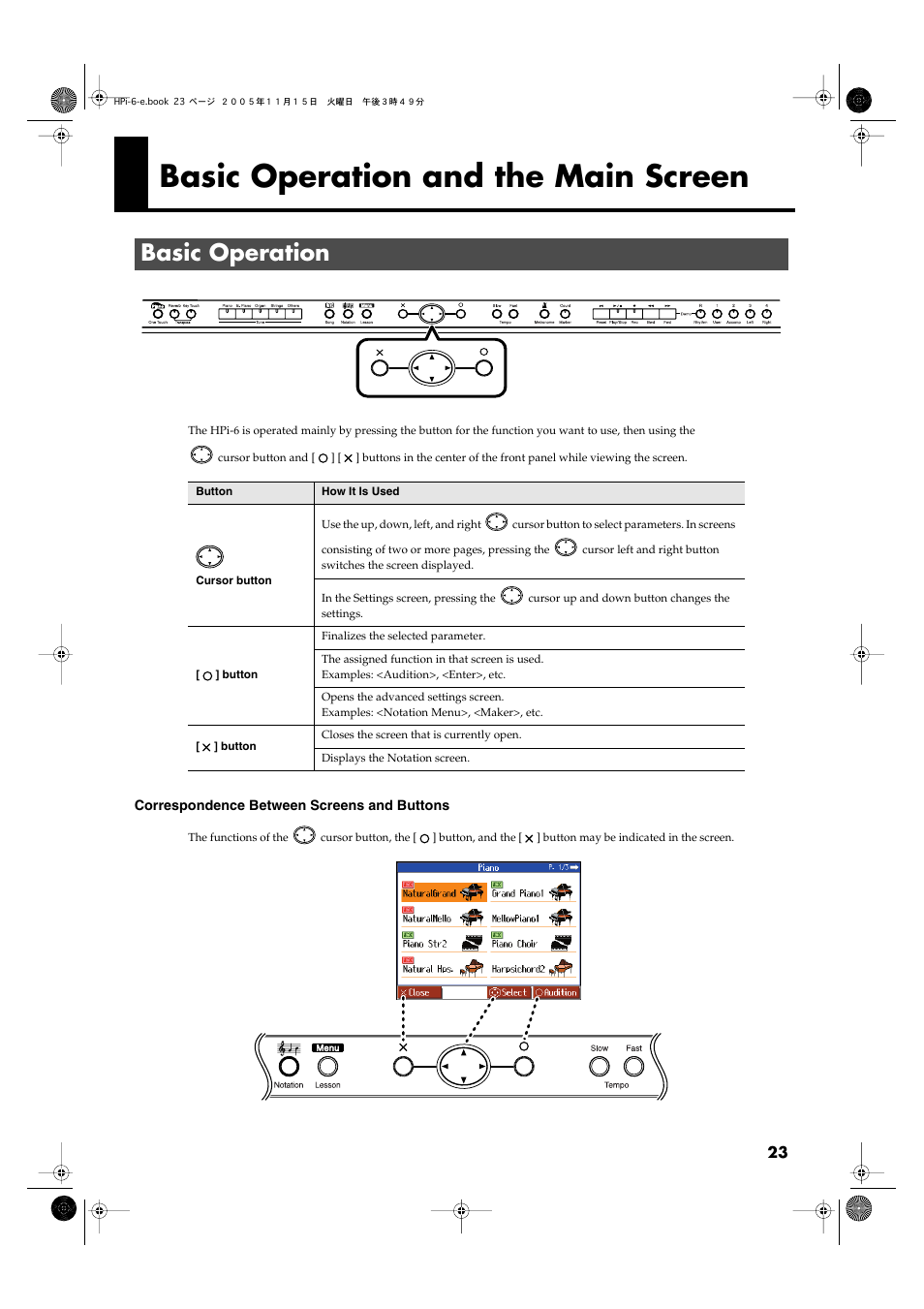 Basic operation and the main screen, Basic operation, Cursor button (11) (p. 23) | Roland HPi-6 User Manual | Page 23 / 124