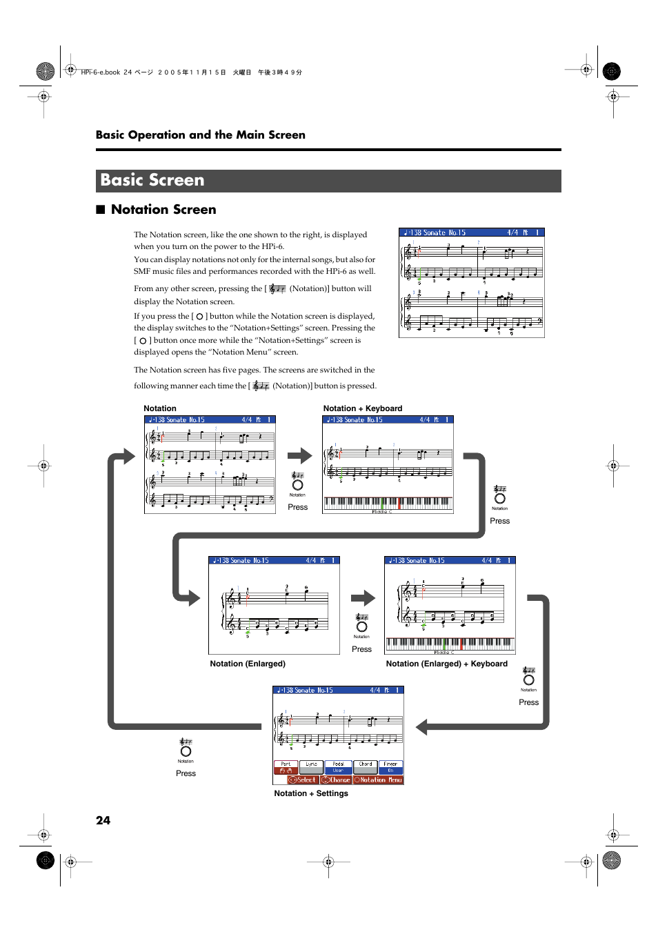 Basic screen, Notation screen, P. 24, p. 25, p. 89) | Roland HPi-6 User Manual | Page 24 / 124