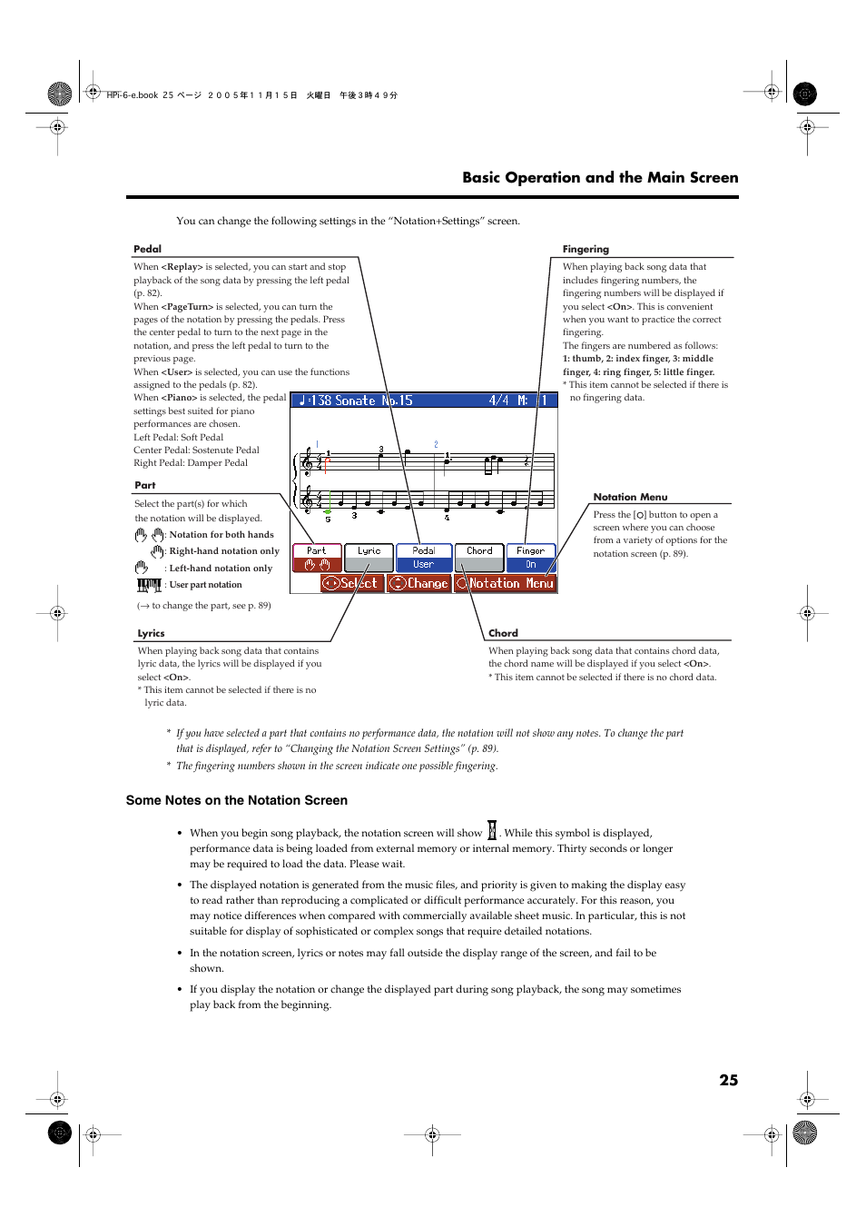 25 basic operation and the main screen | Roland HPi-6 User Manual | Page 25 / 124