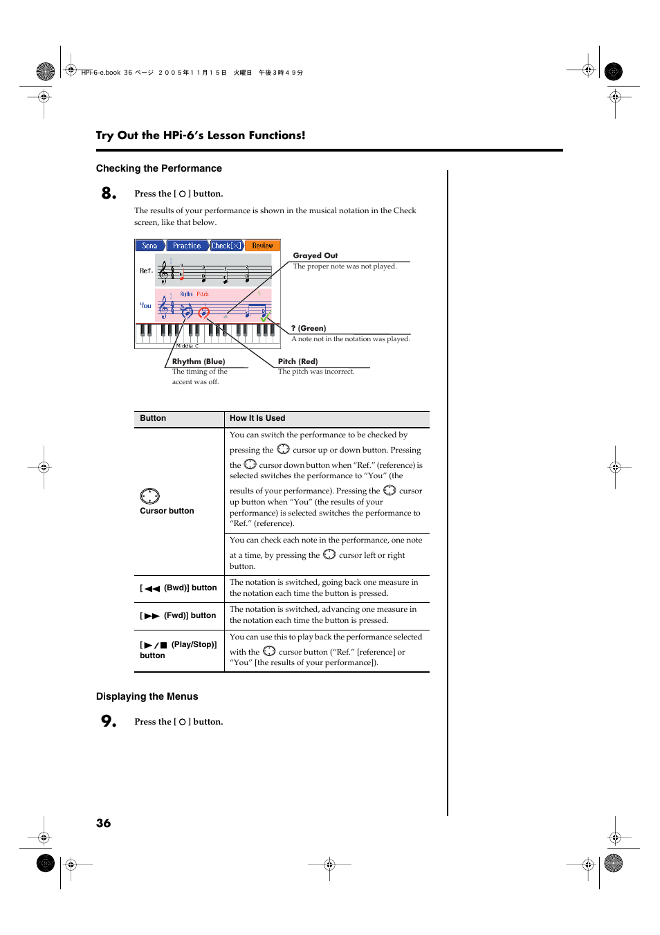 Roland HPi-6 User Manual | Page 36 / 124