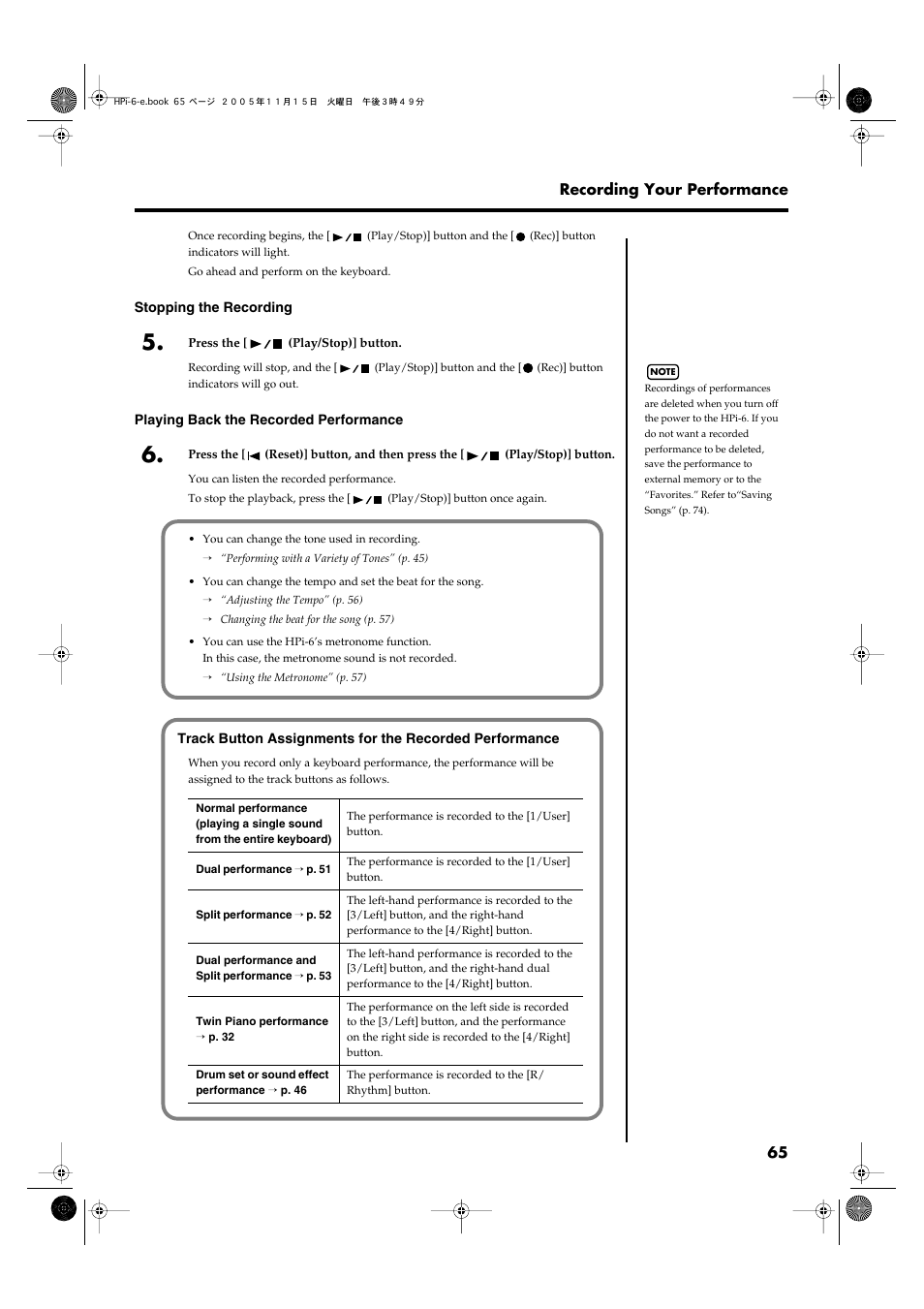 Roland HPi-6 User Manual | Page 65 / 124