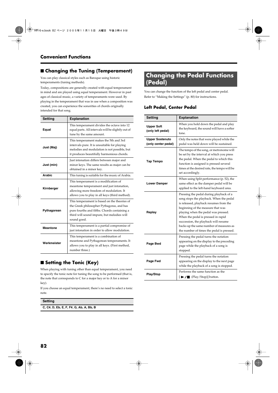 Changing the tuning (temperament), Setting the tonic (key), Changing the pedal functions (pedal) | Roland HPi-6 User Manual | Page 82 / 124