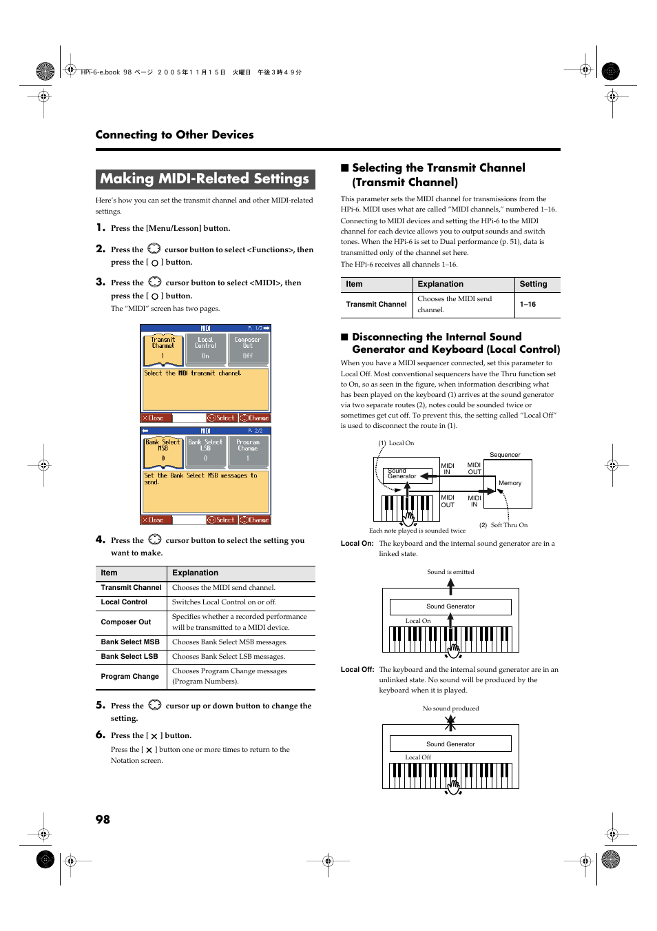 Making midi-related settings, Selecting the transmit channel (transmit channel), 98 connecting to other devices | Roland HPi-6 User Manual | Page 98 / 124