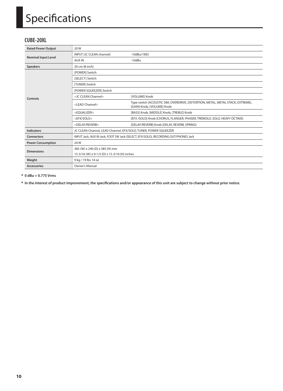 Specifications, Cube-20xl | Roland CUBE 20XL User Manual | Page 12 / 16