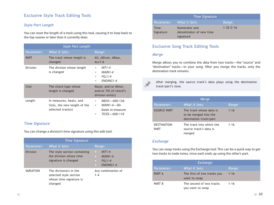 Roland GW-8 ReleaseNote 2 User Manual | Page 30 / 32