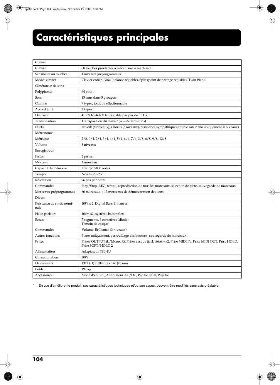 Caractéristiques principales | Roland EP-880 User Manual | Page 104 / 216