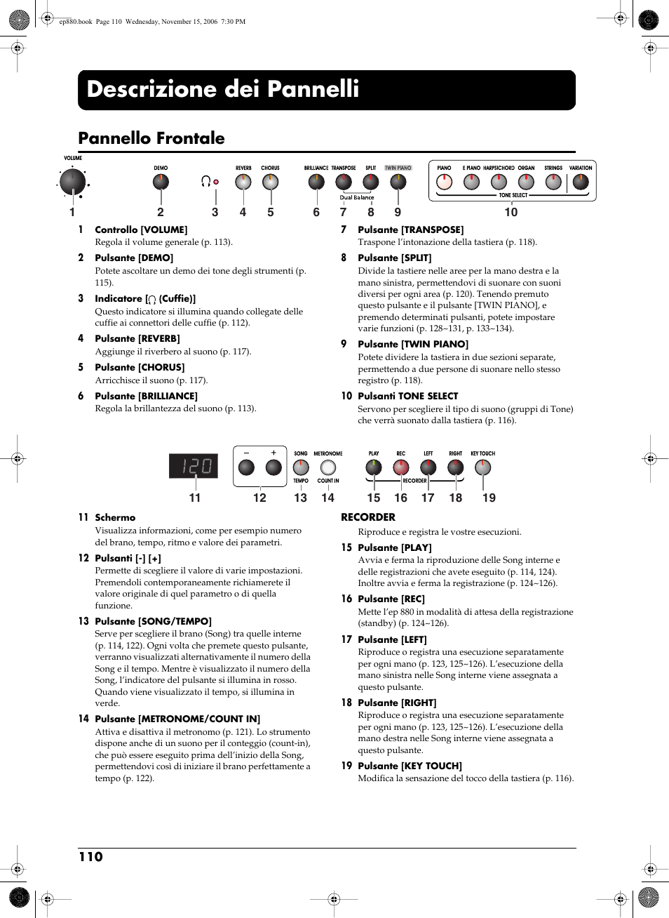 Descrizione dei pannelli, Pannello frontale | Roland EP-880 User Manual | Page 110 / 216