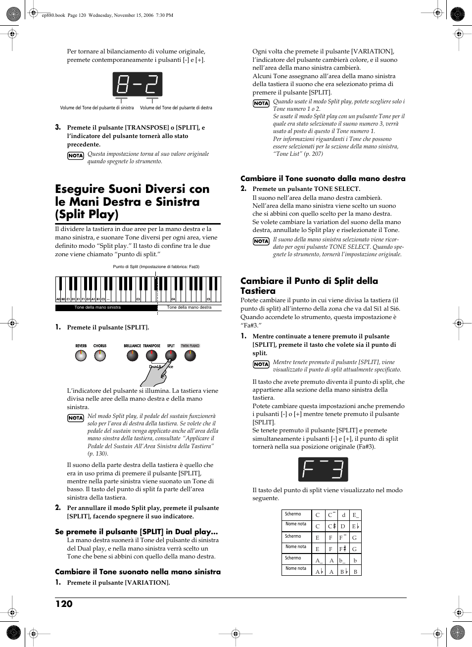 Diversi per ogni area (p. 120), Cambiare il punto di split della tastiera | Roland EP-880 User Manual | Page 120 / 216