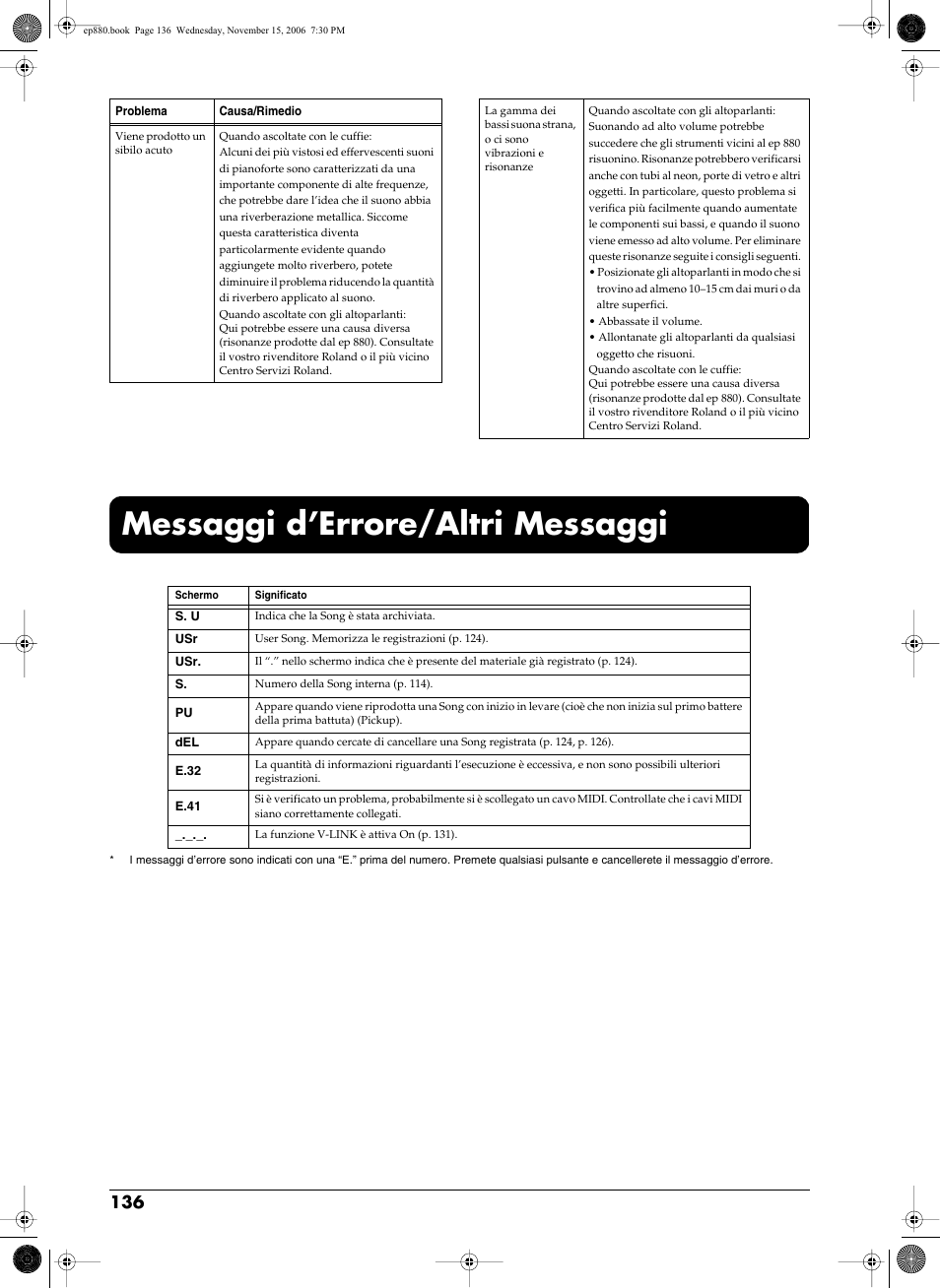 Messaggi d’errore/altri messaggi | Roland EP-880 User Manual | Page 136 / 216