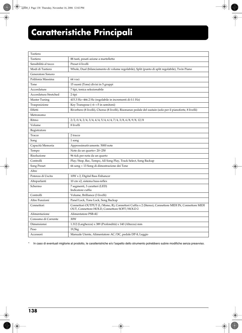 Caratteristiche principali | Roland EP-880 User Manual | Page 138 / 216