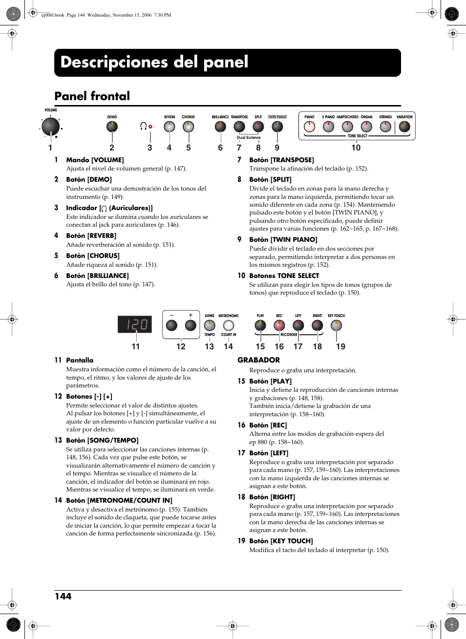 Descripciones del panel, Panel frontal | Roland EP-880 User Manual | Page 144 / 216